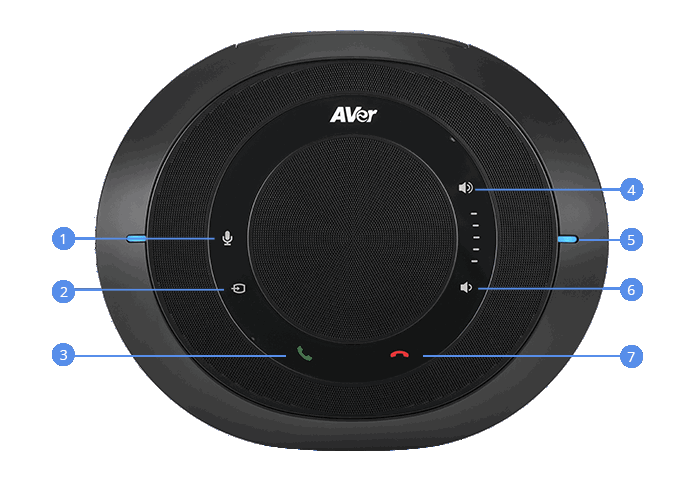 AVer VC520 Pro2 - 中～大規模会議室向けWeb会議システム | アバー ...
